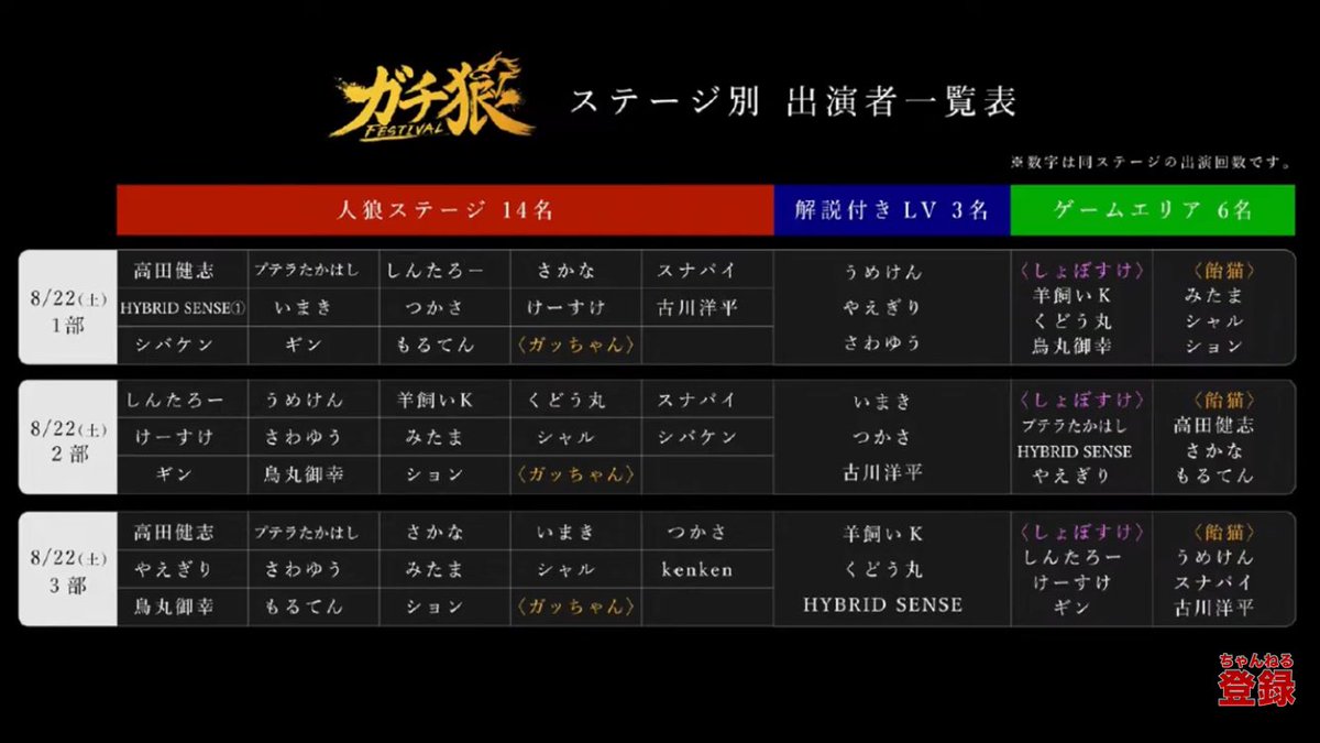 nojimarie's tweet photo. @tomura_727 野外は草w
こんな感じで行きたいとこのチケット買う https://t.co/ihK7a2cCX6