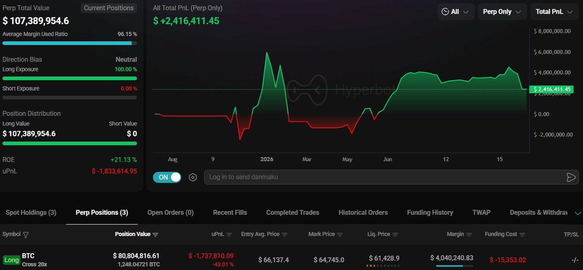 Onchain Insights tweet media