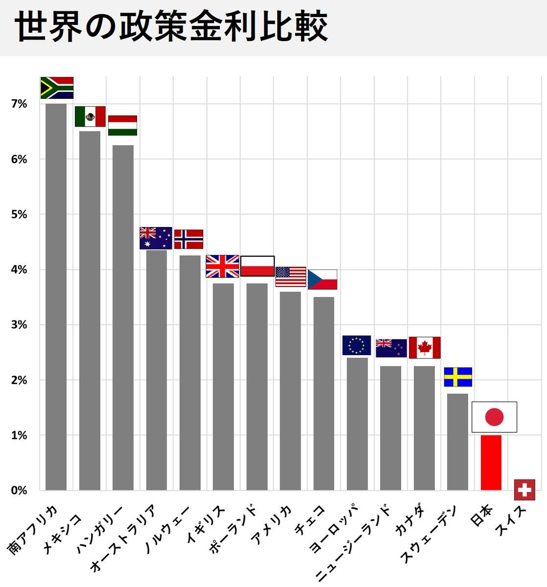 心の投資家@早期リタイア済み tweet media