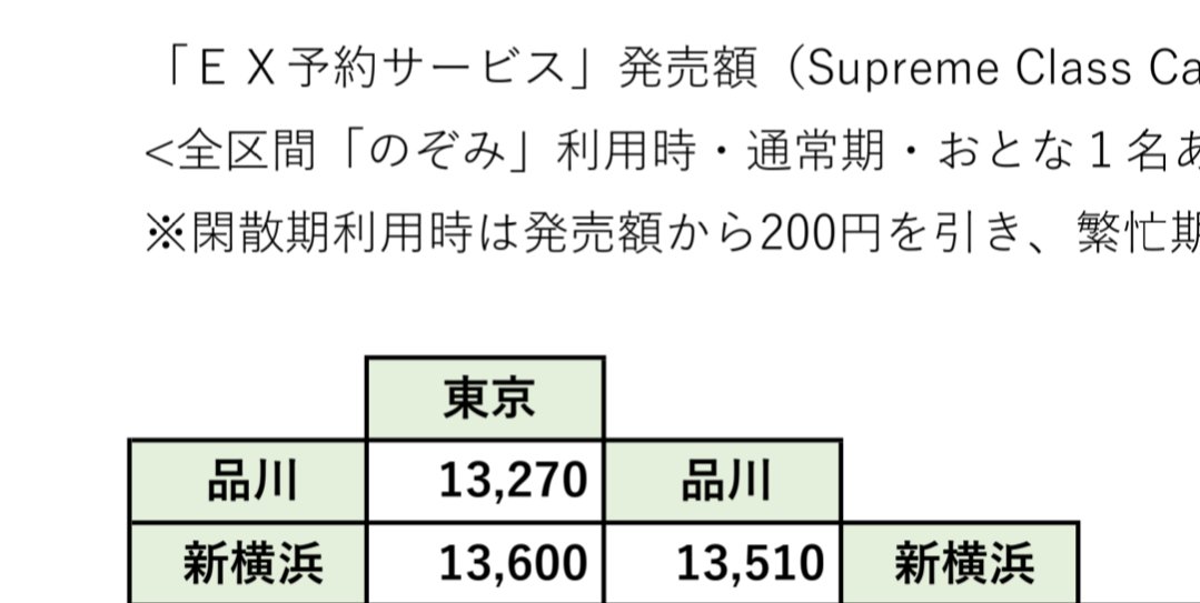 ハレかわ@6/28URC tweet media