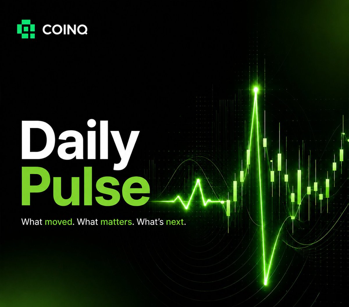 CoinQ_ai's tweet photo. #CoinQFlash⚡ 

₿ Bitcoin is testing the $64.8K level ahead of today's rate decision, though accumulation remains strong with @MicroStrategy adding another $100M to their treasury.

🛢️Brent crude just flushed below $80 a barrel as optimism around the impending US-Iran peace deal signals a potential reopening of the Strait of Hormuz.

📉The Dow pushed to a fresh all-time high near 52,000, while the #Nasdaq bled 1.2% as the market rotated profits out of the high-flying AI semiconductor trade.