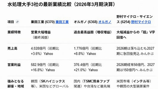 coolmike228's tweet photo. VRでゼロ距離ライブで&amp;amp;TEAMと同じ空間にいる感覚を味わえる🫶
そしてドキドキもワクワクする感覚を体験してみたい🤭🤍
その他、メンバーのダンスも表情も近くでみれる感覚も見てみたい👀✨ https://t.co/328wP6ekAP