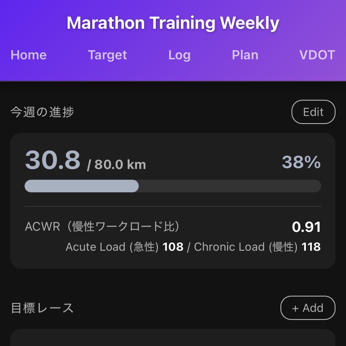 Pon_PowderSki's tweet photo. ジョグ45分
Garminの負荷比は923÷1041=0.886
主観的な負荷係数で計算してるACWRが0.91
ごくシンプルな計算式だけど、なかなかいい感じにできてるのかも？需要ないとは思うけど、せっかく作ってるから気合い入れてコードファイル＋実装マニュアルのnoteを書いてみてて10,000字超…。 https://t.co/jTGSCgXuiT