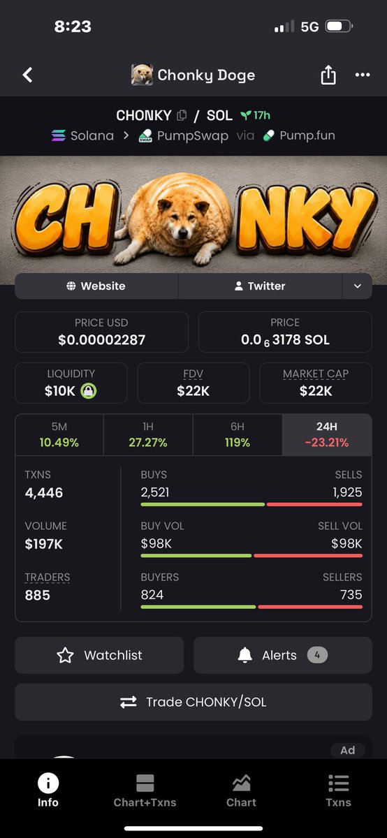 KyleBands1's tweet photo. I bought $chonky at 40K it touched 8K this morning. Haven’t sold anything the lore is pretty dope.i have no idea who is running it. 
BhnB7VfASxZVptLzDRNG9BEt34jz79GNB4jXG4d4pump https://t.co/77lvUDZBeX