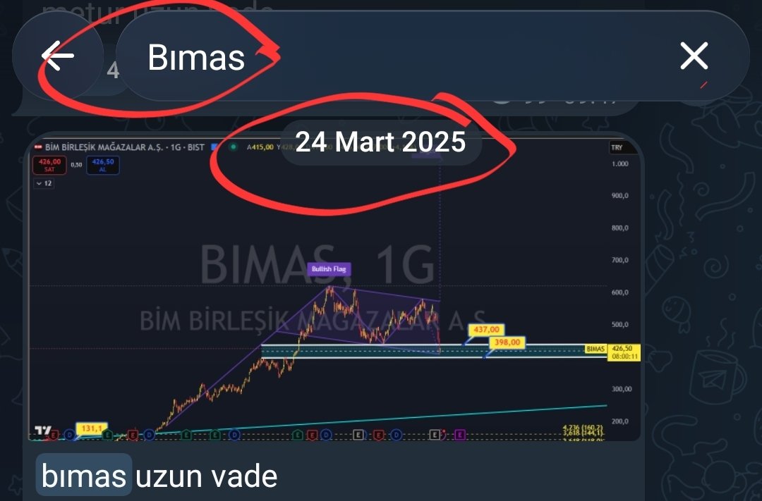 Knowledge_ilker's tweet photo. Bazen bana kızıyorsunuz
Ancak #24mart2025 #BIMAS
gelirse alırım https://t.co/piBfXkIMSB

Evet 400 star ile payşasıldı . 
İsteyen aldı. 400 star 400 TL bu arada.

#BIMAS Ne yaptı bakarsınız birazdan.

#GelirseAlırım candır https://t.co/A8XRucdBlt