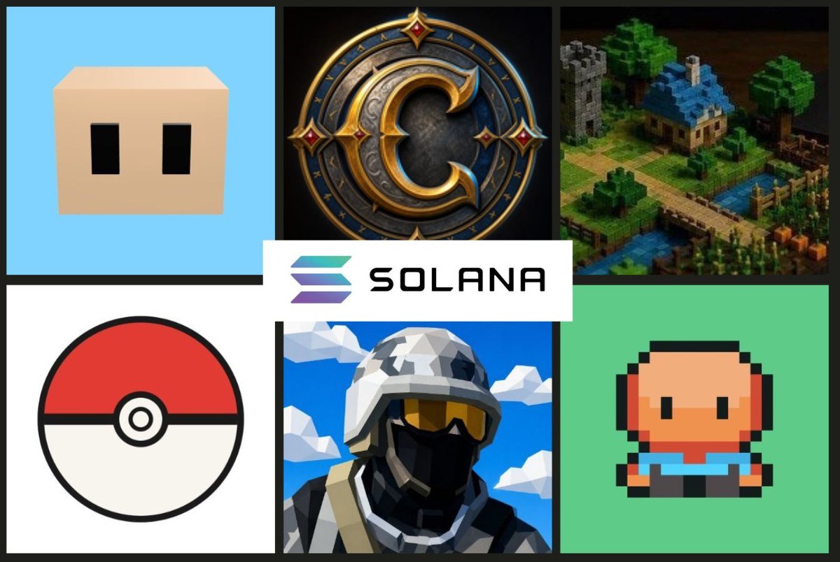 Zingylabs's tweet photo. GameFi on @solana is moving again and most of your timeline hasnt noticed yet.

here is what is actually being built right now.

> @PlayKintara / $KINS - $14.7M mcap

browser-based isometric MMO launched may 2026. six connected realms, open PvP wilderness where dying means dropping your loot, daily quests, fishing, building. already on version 3.6 with apartments and a full banking system added. 50% of spinner fees burned on-chain. one of the few gamefi projects shipping updates faster than it pumps.

> @Gym_Battles / $GYM - $840k mcap

1v1 battles where you wager real PSA and CGC graded pokemon cards represented as NFTs from a vault. you win, you take the card. simple mechanic, real stakes, genuine collector appeal.

> @WoClaudecraft / $WOC - $1.05M mcap

MMORPG built with fable vibes. 9 classes, leveling, spellbooks, arena, leaderboards. backed by an a16z member. the most ambitious build on this list.

> @fragsonSOL / $FRAG - $833K mcap

browser FPS where you kill other players and take their SOL. no complex economy. just a wallet and a reason to aim better.

> @tinyworldsapp / $TinyWorld - $878K mcap

build a 3D world, publish it into a shared MMO universe, earn from players who visit and harvest resources on your land.

> @PumpvilleWorld / $PUMPVILLE - $149K mcap

social multiplayer pixel game. resource gathering, PvP fight pit with token-wagered arena matches, equipment degrades with use which forces a real resource cycle.

the pattern across all of these.

browser-based. no download. wallet in, play immediately. economies built around player-to-player trading rather than direct token emissions.

that last part matters. the gamefi projects that survived 2024-2025 were the ones where token supply was controlled by player behavior not by the team printing rewards.

solana's low fees make the micro-transaction economy actually work. every resource sale, every loot drop, every land tax is a real on-chain transaction.

the infrastructure finally matches the game design. that combination is why this feels different from the last gamefi cycle.

not financial advice. dyor.