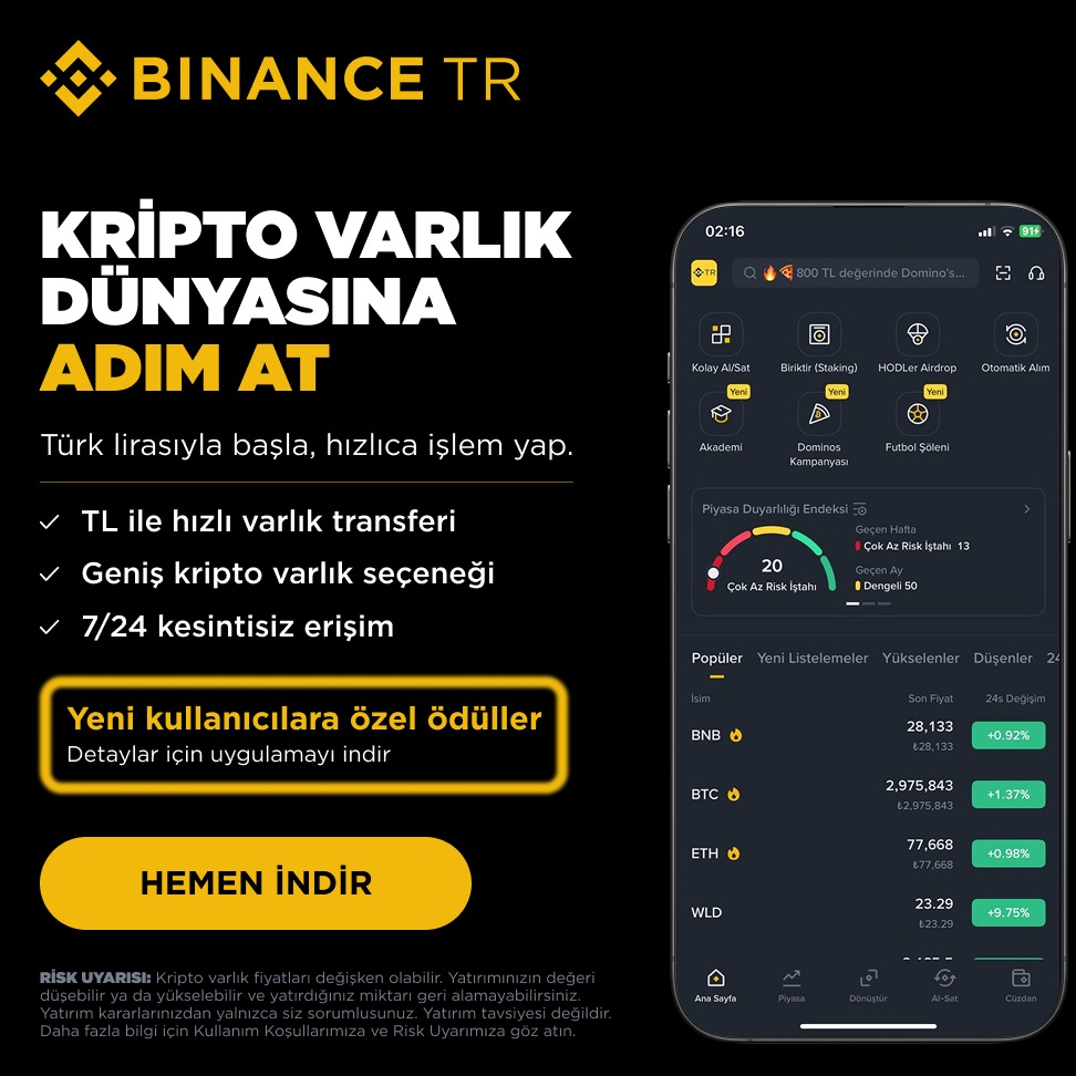 BinanceTR's tweet photo. Kripto varlık dünyasına adım at. Türk lirasıyla başla, hızlıca işlem yap.