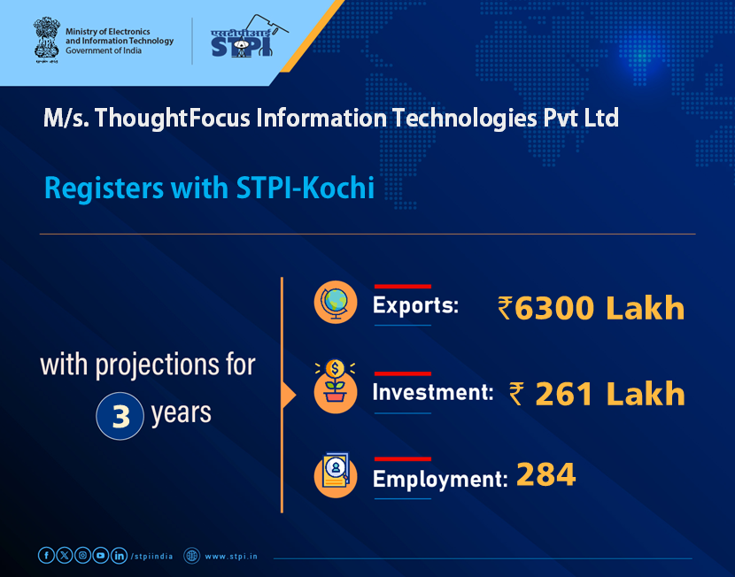 STPI_Kochi's tweet photo. Welcome M/s. ThoughtFocus Information Technologies Pvt Ltd! Looking forward to a successful journey ahead. #GrowWithSTPI #DigitalIndia #STPIINDIA #StartupIndia
@AshwiniVaishnaw
@JitinPrasada https://t.co/fsYErNOmR4