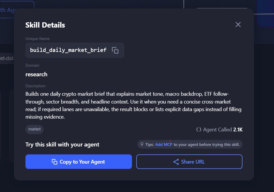 JonisAvohou's tweet photo. 📉 The crypto market is flashing mixed signals.

- Market cap is down 2.03%.
- Trading volume has collapsed 23.15%.
- Fear & Greed sits at just 23/100.
- Most traders see weakness.

But one signal tells a very different story.

Using the "build_daily_market_brief" skill from CMC Agent Hub, I found that ETF flows remain positive at +$19.8M despite the broader market decline.

This creates a fascinating divergence:

🔴 Retail sentiment: Fear
🔴 Liquidity: Leaving the market
🔴 Crypto market cap: Falling
🟢 ETF flows: Still positive

Historically, the most interesting opportunities often appear when price action and institutional behavior move in opposite directions.

So what are institutions seeing that the market isn't?

The macro backdrop remains challenging:

• Inflation: 4.17%
• Unemployment: 4.3%
• Fed remains restrictive
• Long-term yields stay elevated
This explains why risk assets continue to struggle.
However, continued ETF inflows suggest that some large investors are looking beyond today's fear.

With all this data, I think the most important signal in the market today is not the price decline.

This is the divergence between negative sentiment and continued institutional accumulation.

If inflows into ETFs remain positive while fears remain high, this could become one of the most important signals to watch in the coming weeks.

To gather all the data for this post, I used the "build_daily_market_brief" skill.
Link:
#CMCAgentHub @coinmarketcap
https://t.co/hXgCsN0n77