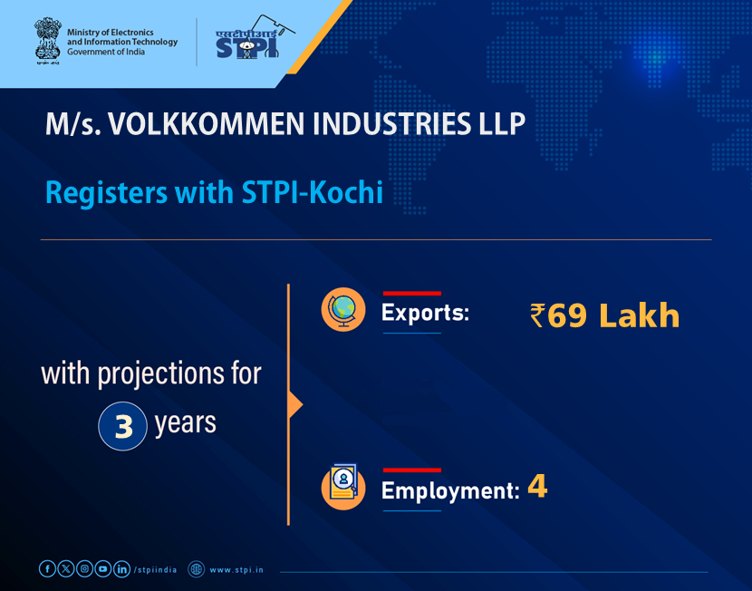 STPI_Kochi's tweet photo. Welcome M/s. VOLKKOMMEN INDUSTRIES LLP! Looking forward to a successful journey ahead. #GrowWithSTPI #DigitalIndia #STPIINDIA #StartupIndia
@AshwiniVaishnaw
@JitinPrasada https://t.co/EjXSZGN37y