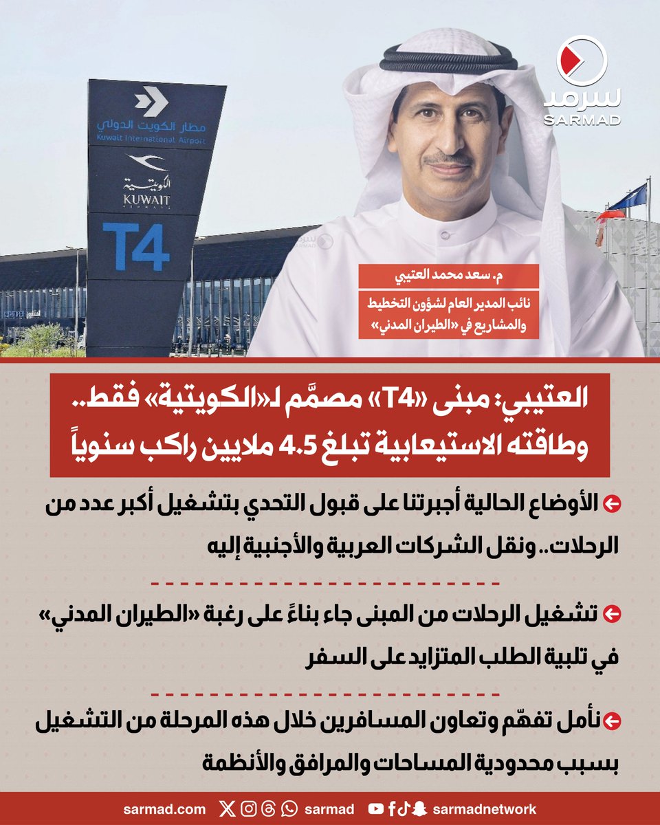 Sarmad's tweet photo. سعد العتيبي: مبنى «#T4» مصمَّم لـ«#الكويتية» فقط.. وطاقته الاستيعابية تبلغ 4.5 ملايين راكب سنوياً

• الأوضاع الحالية أجبرتنا على قبول التحدي ونقل #الشركات العربية والأجنبية إليه

• نأمل تفهّم وتعاون #المسافرين.. بسبب محدودية المساحات والمرافق والأنظمة

https://t.co/mgtCVCO1g8