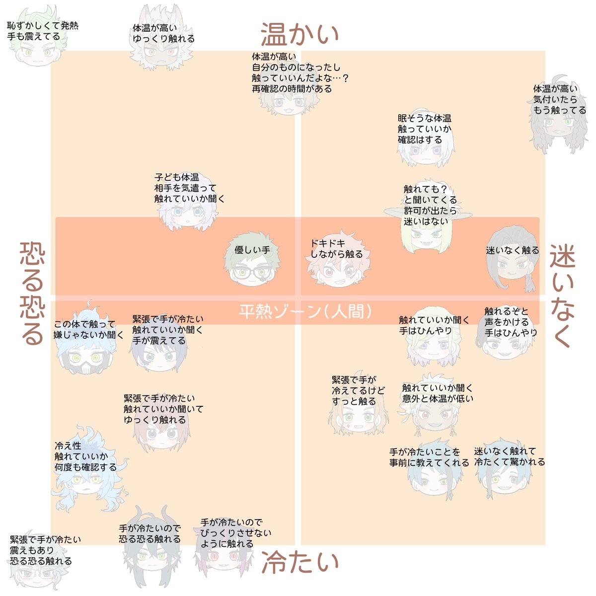 fym_cu's tweet photo. #twstプラス 

付き合って初めて彼女の肌に触れる手 https://t.co/r34lIu5Fzf
