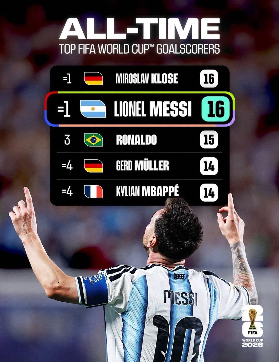 Next Futebol Epic tweet media