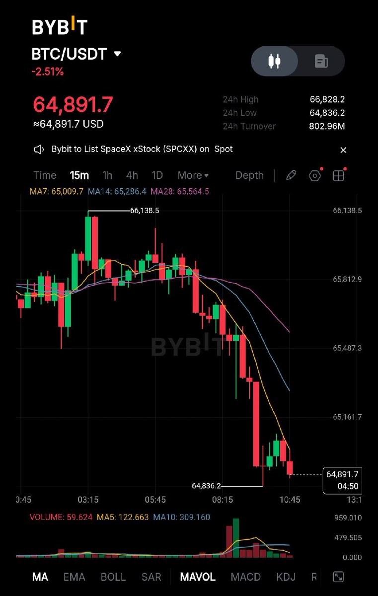 Professor Crypto tweet media
