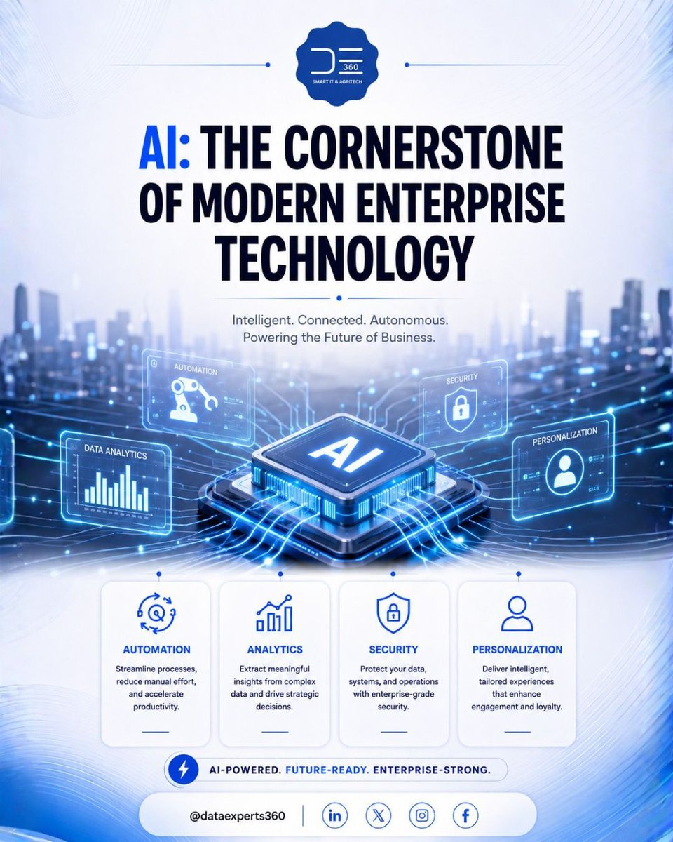 dataexperts360's tweet photo. AI is no longer just an advantage—it's the foundation of modern business.
From transforming data into actionable insights to automating workflows, AI is helping organizations scale smarter and grow faster.
#AI #dataexperts360 #EnterpriseAI #DigitalTransformation #Automation https://t.co/kTUvJoeGdz