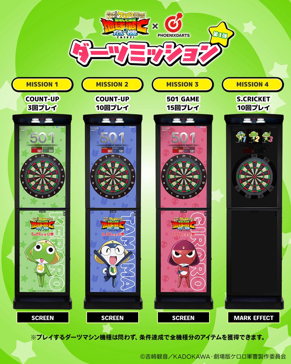 PhoenixdartsJP's tweet photo. ＼#ケロロ軍曹 × PHOENIXDARTS コラボ／
🎯明日6/18(木)正午スタート！
ダーツミッション【第1弾】の詳細を大公開であります！

対象店舗で指定のゲームをプレイしてミッションをクリアすると、ここでしか手に入らない「コラボ限定アイテム」をゲット🎁
ダーツを投げて、ケロロ小隊のアイテムをコンプリートしよう！🎮 

第1弾ミッション内容
MISSION 1： COUNT-UP を 3回プレイ（ケロロ軍曹 SCREEN）
MISSION 2： COUNT-UP を 10回プレイ（タママ二等兵 SCREEN）
MISSION 3： 501 GAME を 15回プレイ（ギロロ伍長 SCREEN）
MISSION 4： CRICKET を 10回プレイ（MARK EFFECT）

上記ミッションコンプリートすると。。。
LOW TON、TON80、WHITE HORSE、HIGH TON
のAWARDセットもプレゼント！

さらに、各ミッションをクリアごとに、Webで抽選！
コラボ限定「オリジナルTシャツ」が抽選で100名様に当たります

📅 第1弾 開催期間
2026年6月18日(木) 正午 ～ 7月7日(火) 正午

※獲得したデジタルコンテンツはフェニックスダーツアプリのItem Shopで確認できます✨

期間中にダーツをプレイして、全ミッション制覇を目指そう！！

#ダーツ
#フェニックスダーツ
#コラボ