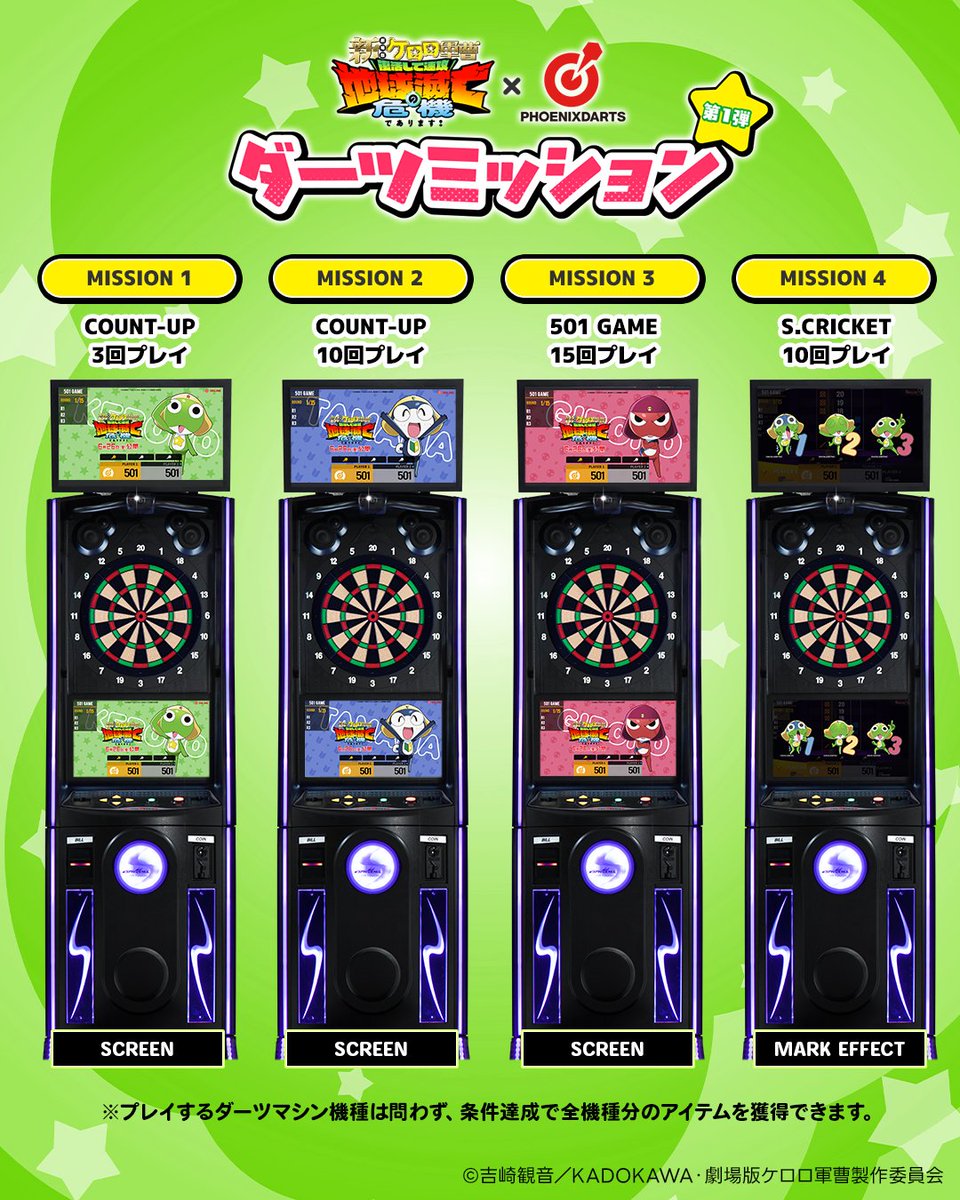 PhoenixdartsJP's tweet photo. ＼#ケロロ軍曹 × PHOENIXDARTS コラボ／
🎯明日6/18(木)正午スタート！
ダーツミッション【第1弾】の詳細を大公開であります！

対象店舗で指定のゲームをプレイしてミッションをクリアすると、ここでしか手に入らない「コラボ限定アイテム」をゲット🎁
ダーツを投げて、ケロロ小隊のアイテムをコンプリートしよう！🎮 

第1弾ミッション内容
MISSION 1： COUNT-UP を 3回プレイ（ケロロ軍曹 SCREEN）
MISSION 2： COUNT-UP を 10回プレイ（タママ二等兵 SCREEN）
MISSION 3： 501 GAME を 15回プレイ（ギロロ伍長 SCREEN）
MISSION 4： CRICKET を 10回プレイ（MARK EFFECT）

上記ミッションコンプリートすると。。。
LOW TON、TON80、WHITE HORSE、HIGH TON
のAWARDセットもプレゼント！

さらに、各ミッションをクリアごとに、Webで抽選！
コラボ限定「オリジナルTシャツ」が抽選で100名様に当たります

📅 第1弾 開催期間
2026年6月18日(木) 正午 ～ 7月7日(火) 正午

※獲得したデジタルコンテンツはフェニックスダーツアプリのItem Shopで確認できます✨

期間中にダーツをプレイして、全ミッション制覇を目指そう！！

#ダーツ
#フェニックスダーツ
#コラボ