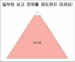 dd2ddie2's tweet photo. @gHQiGCtR3787110 @gokokuno 일부만 보고 전체를 매도하지 말라면서 일부가 저 정도 비율이면 전체라고 생각되는 게 논리적으로 옳단다^^ https://t.co/ZMyghqEt86