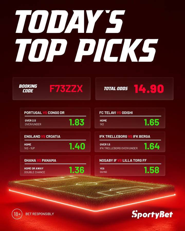 sportybetzm's tweet photo. 🤩 TODAY'S TOP PICKS 🤩
Odds: 14
Booking Code: F73ZZX
Use the SportyBet App or site to place your bet right now!
#TopPicks #SportyBet #Betting https://t.co/N3r48l5LsG