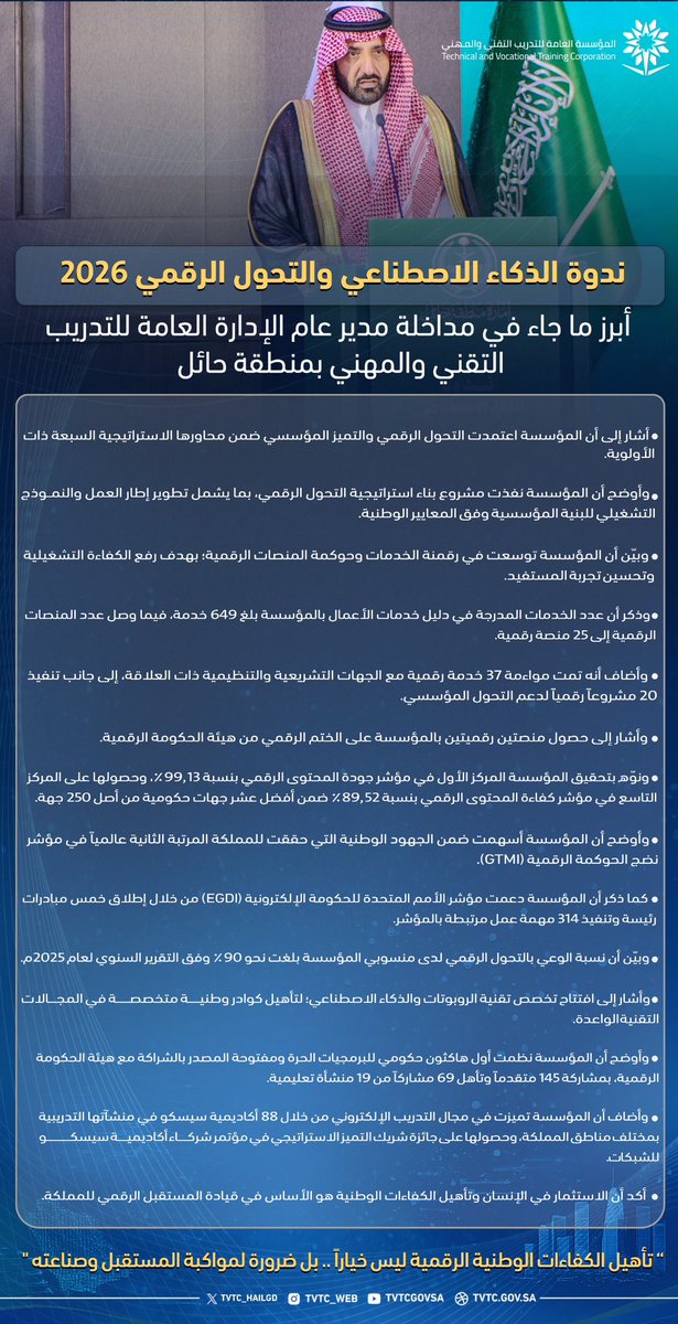 TVTC_HAILGD's tweet photo. #انفوجرافيك ||

أبرز ماجاء في كلمة مدير عام إدارة #التدريب_التقني المهندس مشعل بن سعود العفنان، في ندوة الذكاء الاصطناعي والتحول الرقمي 2026 التي نظمتها إمارة منطقة حائل برعاية #نائب_أمير_منطقة_حائل https://t.co/BJLbfQnDVg