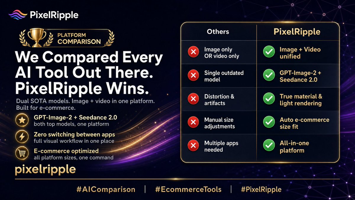 PixelRippleAI's tweet photo. Most AI tools generate images or videos.

PixelRipple does both—inside one workflow.

Powered by GPT-Image-2 + Seedance 2.0, it creates ad-ready visuals with better textures, lighting, and consistency while reducing common AI artifacts.

#AI #PixelRipple #Ecommerce #Marketing https://t.co/IQAYEca9m7