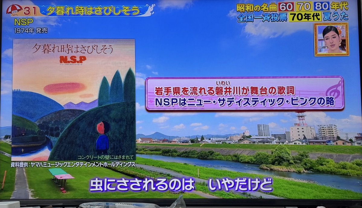 kyonnsp's tweet photo. お、こっちは31位にランクイン！
#NSP https://t.co/ng4k5GFCgZ