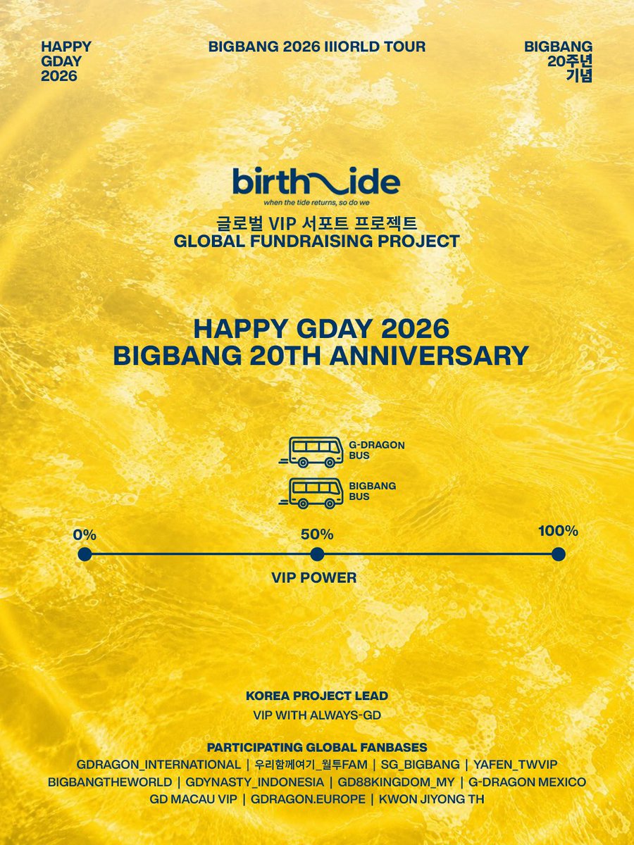 always_gd's tweet photo. 【BIGBANG】 2026 WORLD TOUR in Seoul 🇰🇷
𝐁𝐈𝐑𝐓𝐇𝐈𝐃𝐄 : Global VIP Support Project I
Happy GDay 2026 | BIGBANG 20th Anniversary

In celebration of BIGBANG’s 20th Anniversary and G-DRAGON’s Birthday, we are launching 𝐁𝐈𝐑𝐓𝐇𝐈𝐃𝐄, a global support project bringing VIPs from around the world together.

This project will be conducted through the Giftifan platform, and all donations will be managed and disclosed transparently.

In addition, through various Giftifan promotional and advertising support programs, we aim to ensure that the heartfelt support and participation of VIPs can grow into an even more meaningful project.

🚌 Bus I
Global Fanbase Coalition Project

A collaborative project funded by participating fanbases from around the world.

🚌 Bus II
Global VIP Crowdfunding Project

A project made possible through the support and participation of VIPs worldwide.

📍 Project Goals

• Operation of 2 wrapping buses
• Operating Period: 2 weeks in August 2026
• Operating Area: Seoul & Goyang Province
(Including the Goyang concert period)

📍 Fundraising Goals & Additional Advertising Support

• Upon reaching KRW 6,000,000
→ 1-day Times Square Advertisement (USA)

• Upon reaching KRW 12,000,000
→ 2-day Times Square Advertisement (USA)
→ 1-day Hongdae Mirae Plaza Large Outdoor Advertisement

📍 Planned Advertisement Schedule

• August 18, 2026
G-DRAGON Birthday Advertisement

• August 19, 2026
BIGBANG 20th Anniversary Advertisement

We would like to thank all global fanbases and VIPs who are helping make this Seoul (Goyang), South Korea project possible.

Should the fundraising goal be exceeded, all additional funds will be used for the BIGBANG 20th Anniversary Seoul (Goyang) Concert Support Project.

𝐁𝐈𝐑𝐓𝐇𝐈𝐃𝐄 - Birth + Tide
A global project where BIGBANG’s 20th Anniversary and G-DRAGON’s Birthday come together like a rising tide, uniting VIPs worldwide. 

For G-DRAGON.
For BIGBANG.
Always Together.

🌊 When the tide returns, so do we!

👑 Always-GD (Korea Project Lead)
👑 GDRAGON_International
👑 우리함께여기_월투FAM 
👑 SG_BigBang 
👑 YAFen_twvip 
👑 Bigbangworld 
👑 Gdynasty_Indonesia 
👑 gd88kingdom_my 
👑 G-Dragon Mexico 
👑 GD Macau VIP 
👑 Gdragon.Europe 
👑 Kwon JiYong TH 

👑 AND GLOBAL VIP 👑