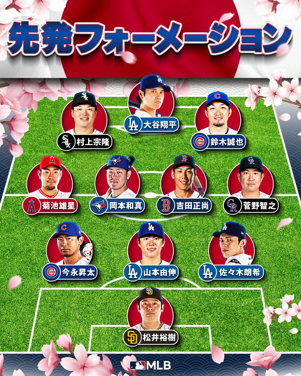 MLB Japan tweet media