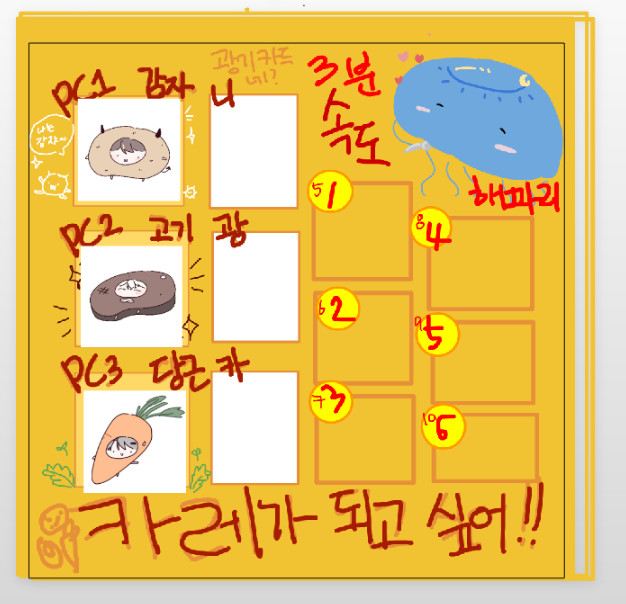 trpg_bisket's tweet photo. 오늘은 쑈씨 마스터링할 예정이었는데
어쩌다보니 한 명 더 끼워서 카되싶을 다녀왔어요
고기가 이겼습니다 https://t.co/UbIzEeick4