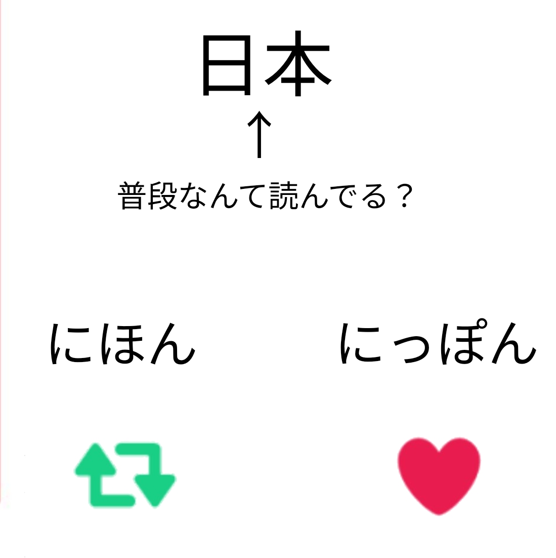 314p159's tweet photo. どっち派？ https://t.co/wcgtYS6xUu