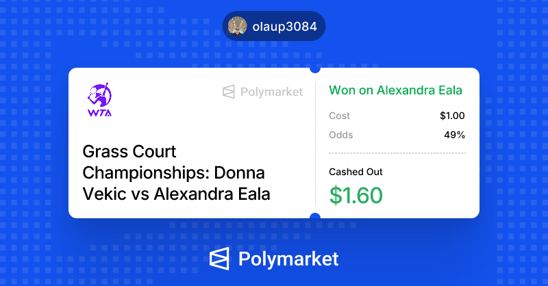 chaster72's tweet photo. I just won on @Polymarket. https://t.co/6nR6BzrJJ7 https://t.co/9LfkYJTkfY