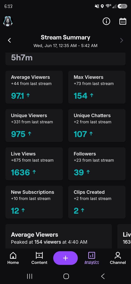 icefluff_'s tweet photo. Oh my gosh🥹🖤😭 insanee amount of love lately i'm shocked🫶 https://t.co/rPDTFi7QoQ