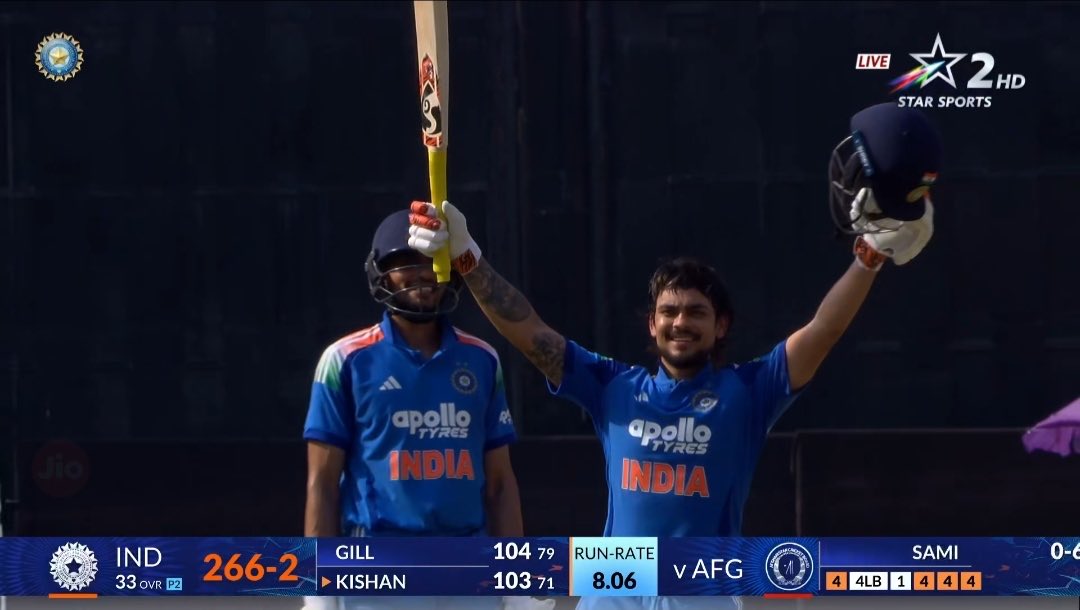 mufaddal_vohra's tweet photo. Ishan Kishan today:

First 50 runs - 52 balls. 

Next 53 runs - 19 balls. 

CRAZY ACCELERATION BY KISHAN. 🥶🔥 https://t.co/DXzMDCKDlH