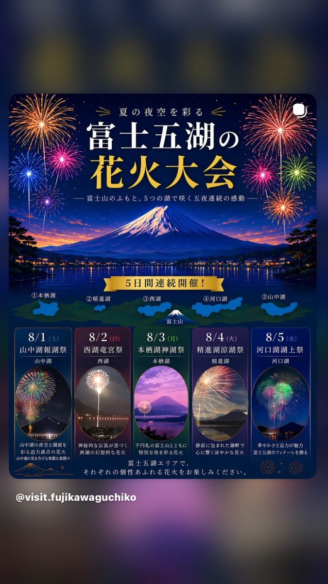 info7745's tweet photo. 富士山の麓で
   5日間連続・5カ所の湖を巡る夏の花火大会
　　開催日程
    8/1(土)　山中湖報湖祭
    8/2(日)  西湖竜宮祭
    8/3(月)　本栖湖神湖祭
    8/4(火)  精進湖涼湖祭
    8/5(水)  河口湖湖上祭
    夜空に咲く大輪の花火・湖面に映る幻想的な光景
    特別な感動をぜひお楽しみください
　　
    #山中湖報湖祭