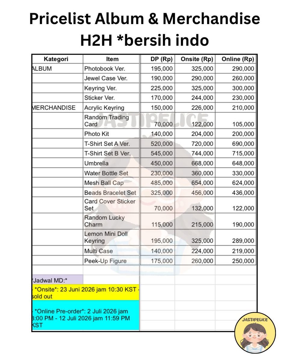 Jastipelice's tweet photo. OPEN PRE-ORDER ONSITE & ONLINE Hearts2Hearts [Lemon Tang] ALBUM & POP-UP OFFICIAL MERCHANDISE 

💰 Price on pict
✅ GO WA
✅ Est bersih INA
🗓️ Close PO : ~until sold out
📩 DM / WA 0822-1321-4899 untuk order 

• Onsite ETA Indonesia: 29 Juni & 5 Juli 2026
• Online ETA Indonesia: Est. tiba Juli / awal Agustus 2026 

Note: Kuota onsite terbatas ya, jadi buruan daftar dan ikutan sebelum slotnya habis!🥰

OPEN PO GO WH INA KOREA KR INDO
t. wts want to sell album h2h hearts2hearts lemon tang pop up md ina go