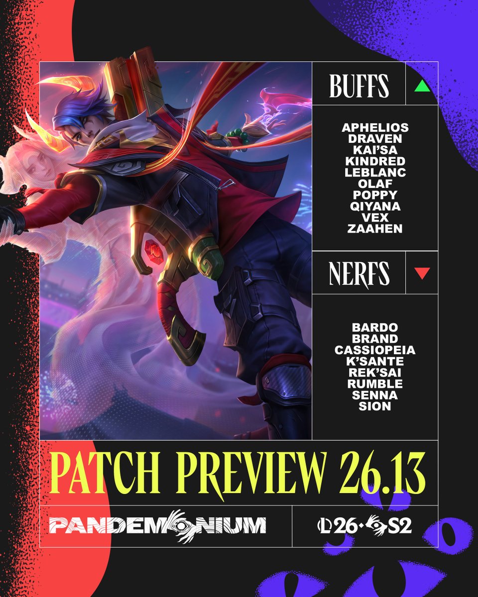 lol_es's tweet photo. Un avance de lo que está por venir en la versión 26.13 de LoL 👊 https://t.co/XzO33H1kIL