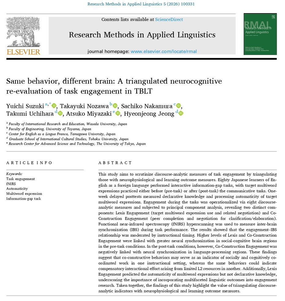 YSuzuki_SLAer's tweet photo. Do task engagement behaviors always mean the same thing? 

We analyzed brain-to-brain synchrony during communicative tasks in which learners practiced vocabulary either before or after the task. When practice came BEFORE, richer engagement aligned with neural synchrony in social-cognitive regions—a marker of genuine collaboration. When it came AFTER, the very same co-constructive behaviors instead tracked with lower synchrony in language-processing regions, looking more like compensatory effort to cover lexical gaps.

Suzuki, Y., Nozawa, T., Nakamura, S., Uchihara, T., Miyazaki, A., & Jeong, H. (2026). Same behavior, different brain: A triangulated neurocognitive re-evaluation of task engagement in TBLT. Research Methods in Applied Linguistics, 5(3), 100331.

Open Access: https://t.co/2ZDWMWCwuh

This is the second installment of our interdisciplinary fNIRS project—a huge thank you to my wonderful collaborators and neuroscience experts at the University of Toyama, Tamagawa University, Tohoku University, and the University of Tokyo!
