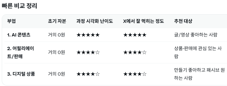 베짱이의하루 tweet media