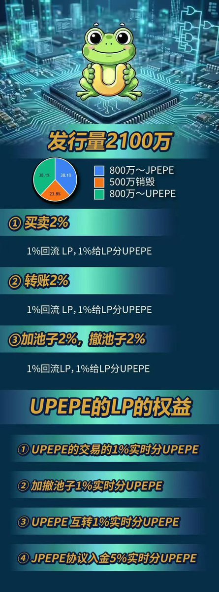 法哥🔶UPEPE tweet media