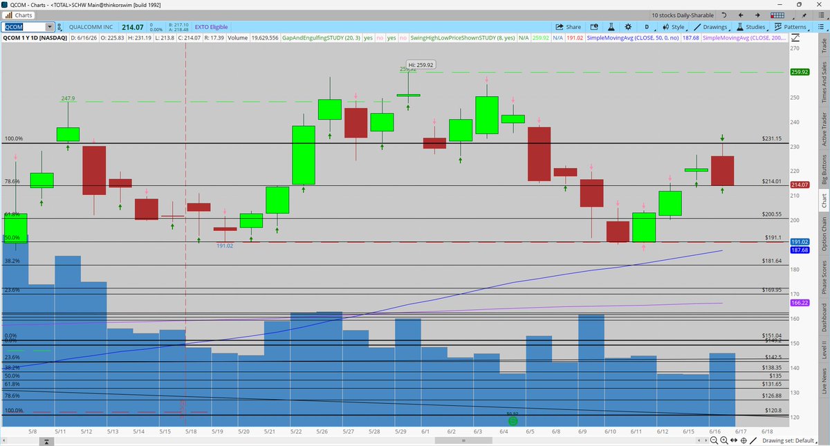 basecamptrading tweet picture