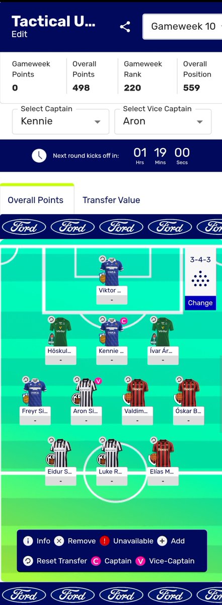 FPL_Napoleon's tweet photo. 🇮🇸  BDF GW10 Team
⏰  14/06/2026 16:30 GMT

🧢  Chopart
🥈  Sigurðarson
FT   2
🔁  Warén➡️Borgthórsson

Had to deal with Warén and Borgthórsson looks best after 27-pointer in DGW9.
Ellertsson was a priority but blanked in last 2; Halldórsson, Saraiva, Al Ghoul all feel like punts https://t.co/e2oUl8PTwQ