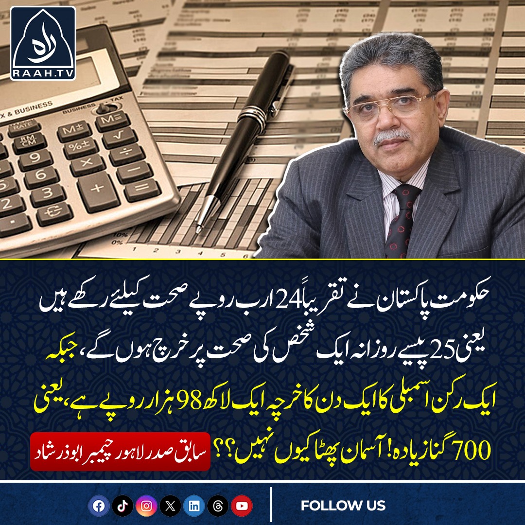 raahtv's tweet photo. حکومت پاکستان نے تقریباً 24 ارب روپے صحت کیلئے رکھے ہیں یعنی 25 پیسے روزانہ ایک شخص کی صحت پر خرچ ہوں گے، جبکہ ایک رکن اسمبلی کا ایک دن کا خرچہ ایک لاکھ 98 ہزار روپے ہے، یعنی 700 گنا زیادہ! آسمان پھٹا کیوں نہیں؟؟ سابق صدر لاہور چیمبر ابوذر شاد
#Pakistan #Budget2026 #economy https://t.co/QDipuT4Qen