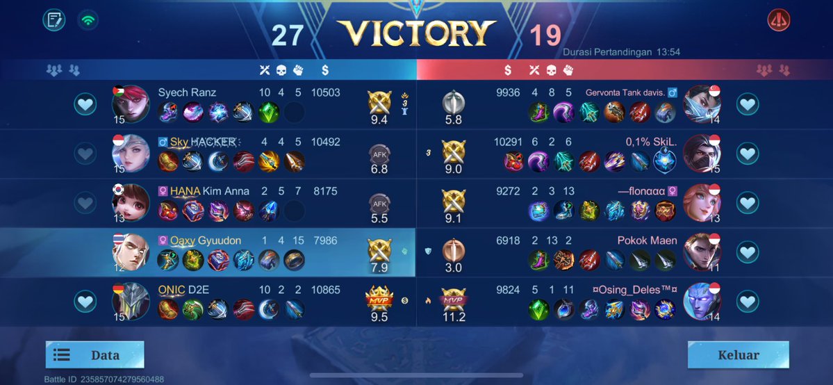 friendlykinjo's tweet photo. tebak perasaan musuh https://t.co/5zGdBBL3ac