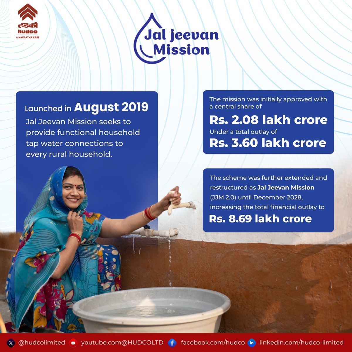 hudcolimited's tweet photo. #12YearsOfGaribKalyan

💧 Water for Every Home, Progress for Every Nation!

HUDCO has been a key partner in strengthening the vision of Jal Jeevan Mission — supporting sustainable water infrastructure and empowering communities with access to safe and assured drinking water.

Through financial assistance and development support, HUDCO has contributed towards creating resilient water supply systems, improving rural infrastructure, and advancing the goal of Har Ghar Jal.

By enabling inclusive growth and sustainable development, HUDCO continues to reinforce its commitment towards nation building and creating a healthier, stronger India. 🇮🇳

@SANJAYKUL31 @MoHUA_India @Secretary_MoHUA @mlkhattar @tokhansahu_bjp @RBI @mygovindia 

#HUDCO #JalJeevanMission #HarGharJal #WaterForAll #NationBuilding #SustainableDevelopment #InfrastructureForGrowth #ViksitBharat #HUDCOCSR