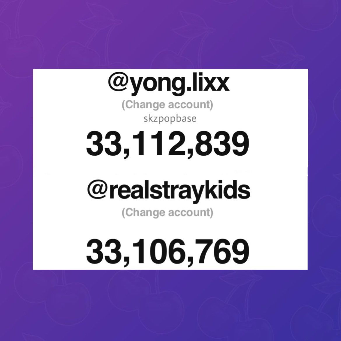 skzpopbase's tweet photo. #Felix (33.11M) is now the most followed 4th generation and JYPE act on Instagram surpassing #StrayKids’ official account (33.10M)! https://t.co/uRChtxddYA