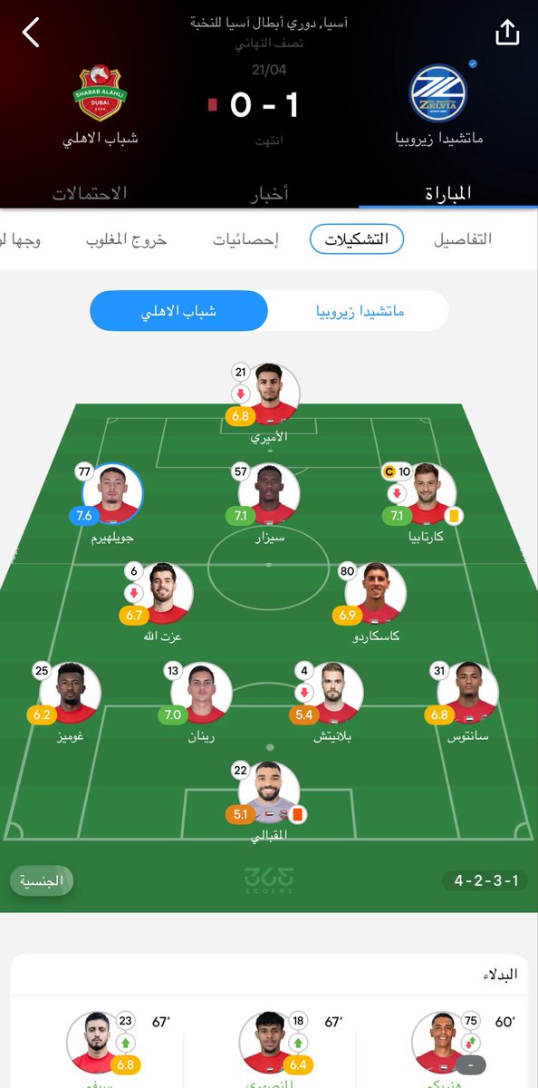 AKF1818's tweet photo. @Al60501Mohammed هاي تشكيله النهائي https://t.co/HsVRQ9DW1Z