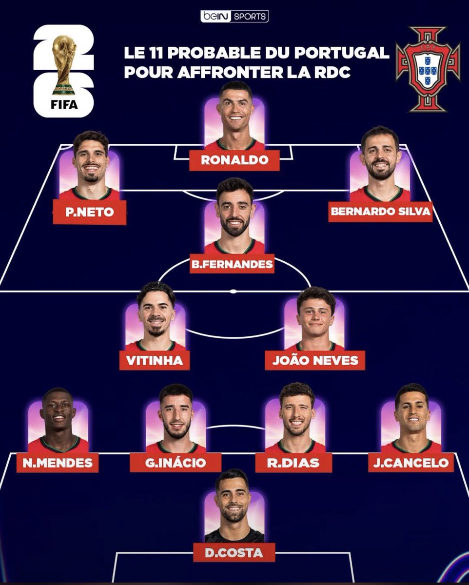 DrFurah's tweet photo. Je crois que le Portugal prend ce match un peu trop au sérieux ! https://t.co/aFzjFFs85R
