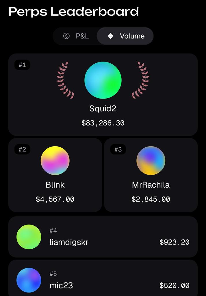 drbelkin1's tweet photo. Fun way to get rekt. Join @GetRektApp and compete for the prizes.

Still early.

Invite code: drbelkin

https://t.co/Dzuk5nHaCu https://t.co/8mpno9Ypr1