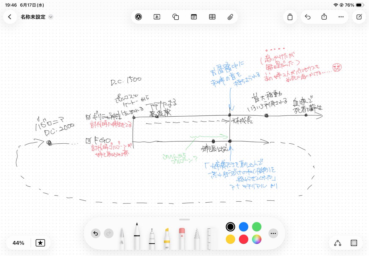kotoLespedeza's tweet photo. あってるのかな https://t.co/QEo6qdlQFr