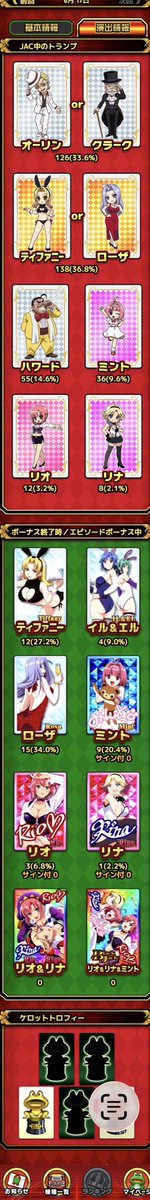 ZcFr39's tweet photo. 打感は過去1良かった。
伸ばせなかったのが悔いる。 https://t.co/kAqLkITTD1